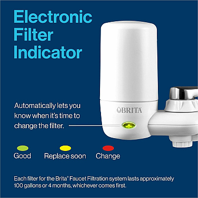 Brita On Tap Filtration System Replacement Filters for Faucets (CLO36309PL)
