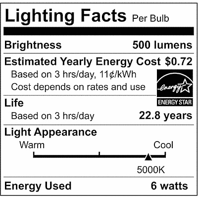 Satco LED Light Bulb (S9385)