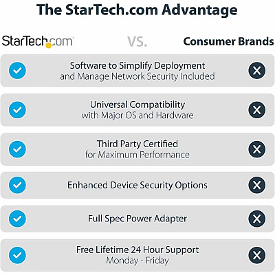 StarTech Universal Laptop Docking Station, Hybrid Usb-c & Usb-a Dock, Dual 4k Dp & Hdmi, 100w Pd, Mac / Windows / Chrome Os, 4x Usb 5gbps Hub, Gbe (DK30C2DPEP)