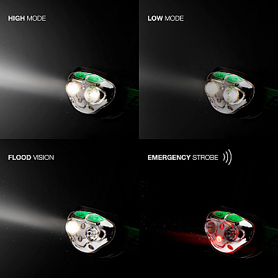 Energizer Vision Ultra HD Rechargeable Headlamp (Includes USB Charging Cable) (EVEENHDFRLP)
