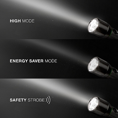 Energizer Vision HD Rechargeable LED Flashlight (EVEENPMHRL7)