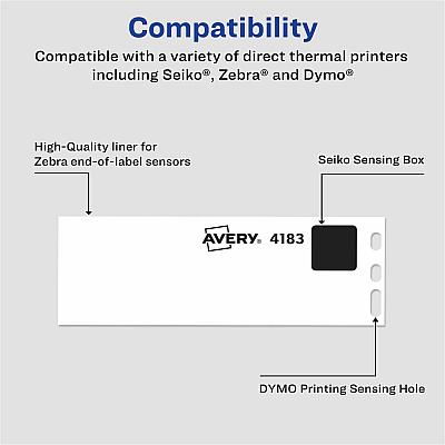 Avery Direct Thermal Roll Labels (AVE04183)
