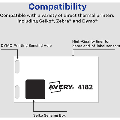 Avery Direct Thermal Roll Labels (AVE04182)