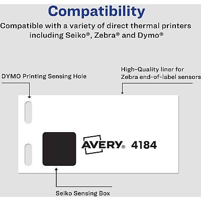 Avery Direct Thermal Roll Labels (AVE04184)