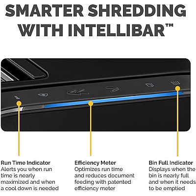 Fellowes Powershred LX220 Micro Cut Shredder (5015401)