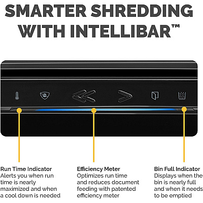 Fellowes Powershred LX210 Micro Cut Shredder (5015201)