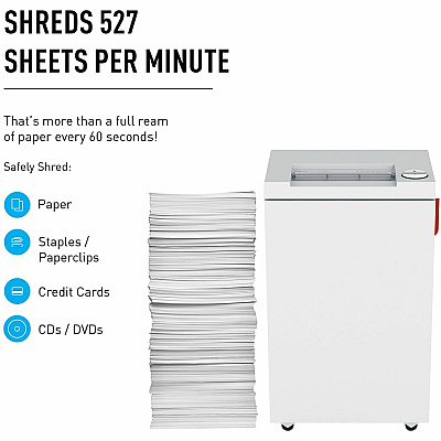 Ideal 2465 Strip-cut Paper Shredder (IDEDSH0068H)