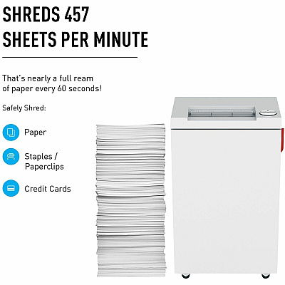Ideal 2465 Cross-Cut Paper Shredder (IDEDSH0070H)
