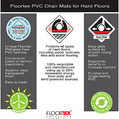 Floortex Advantagemat Black Vinyl Rectangular Chair Mat for Hard Floor - 48" x 60" (FLRFC124860HEBV)