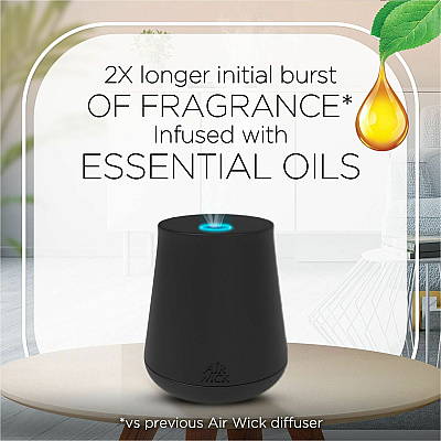 Air Wick Essential Mist Scented Diffuser Oil Refills (RAC98552)