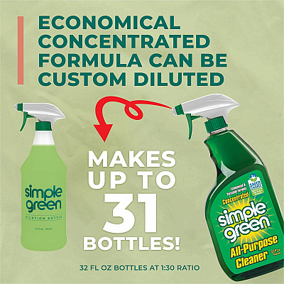 Simple Green All-Purpose Concentrated Cleaner (SMP13033CT)