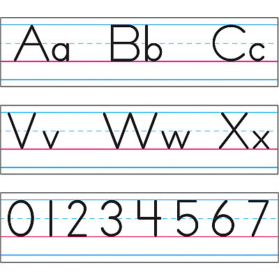 TREND Basic Alphabet Bulletin Board Set (TEP1858)