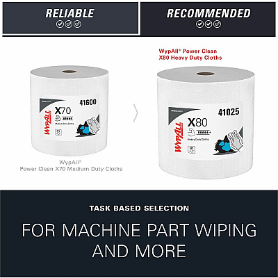 Wypall PowerClean X80 Heavy Duty Cloths (KCC41025)