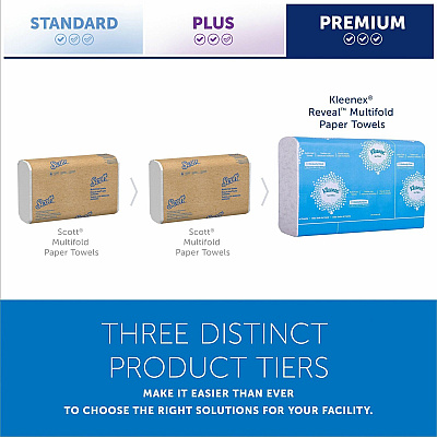 Kleenex Reveal Multifold Paper Towels (KCC46321)