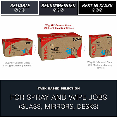 Wypall GeneralClean L10 Light Cleaning Windshield Towels (KCC05123)
