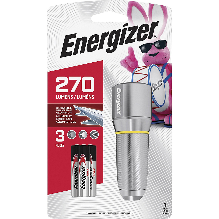 eazyzoom