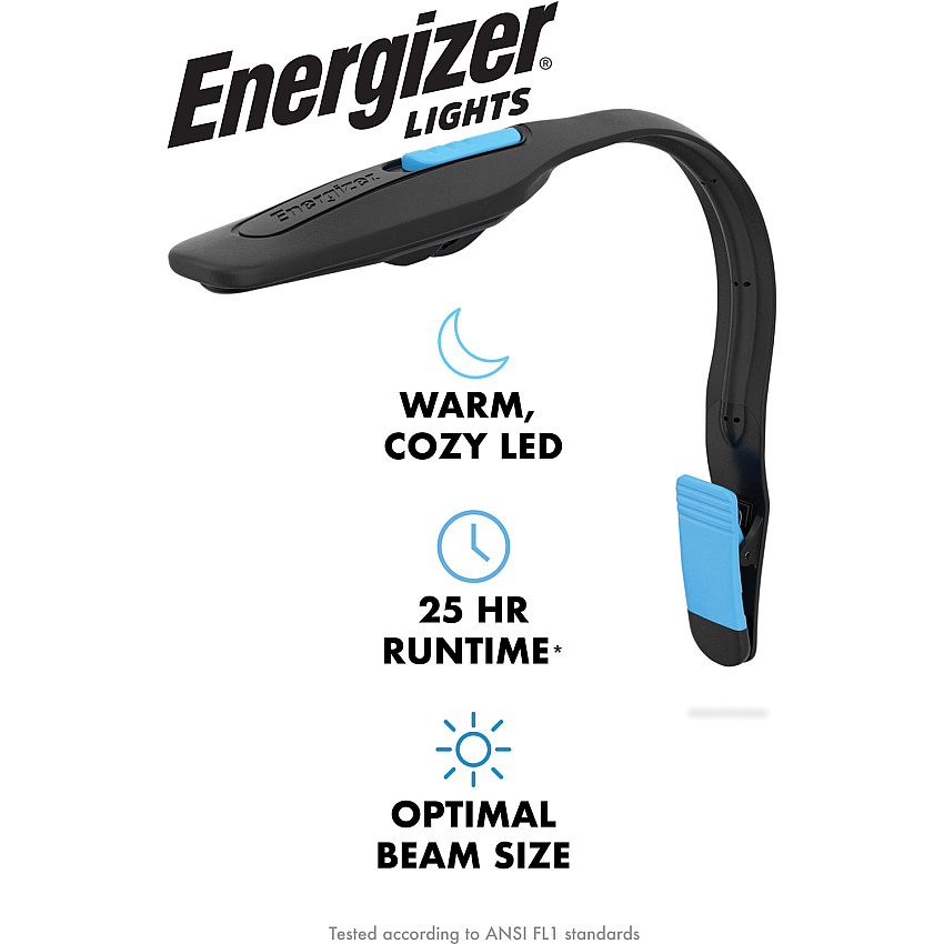 eazyzoom