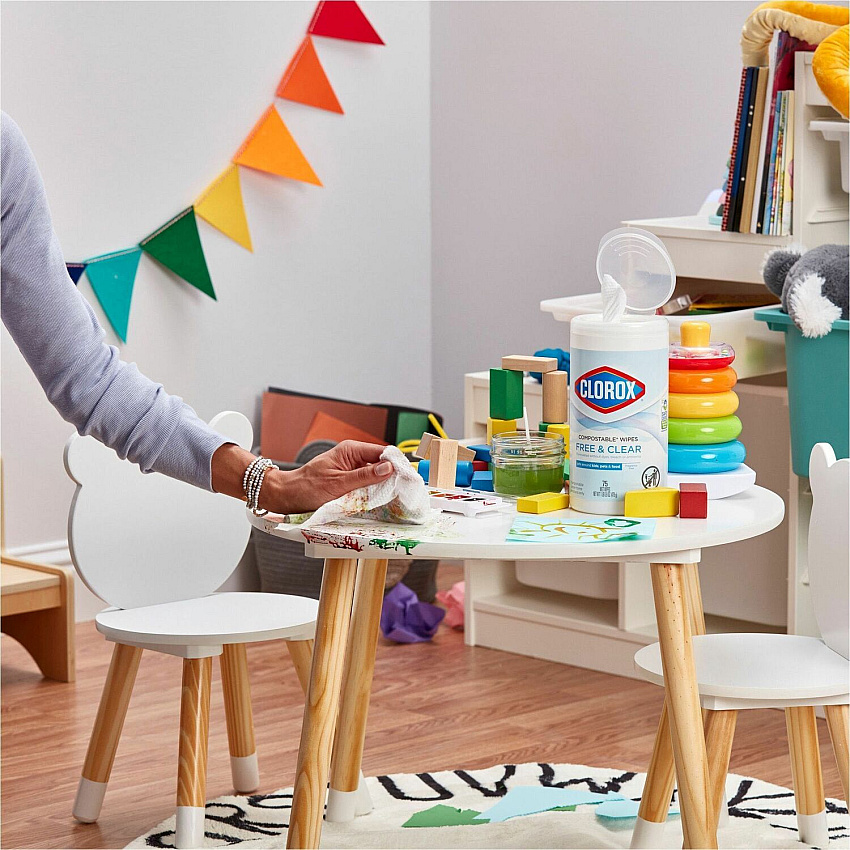 eazyzoom