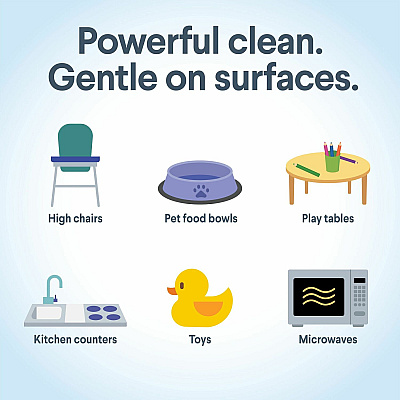 Clorox Free & Clear Compostable All Purpose Cleaning Wipes (CLO32486)