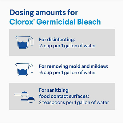 Clorox Germicidal Bleach (CLO32429)