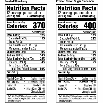 Pop Tarts Variety Pack (KEB22095)