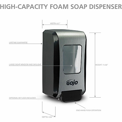 GOJO Push-Style FMX-20 Foam Soap Dispenser (GOJ527106)