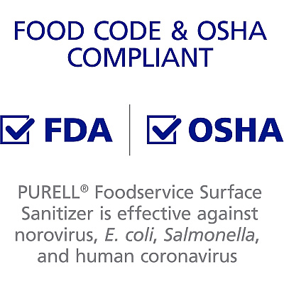 PURELL Foodservice Surface Sanitizer Gallon Refill (GOJ434104EA)