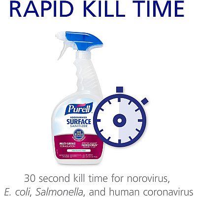 PURELL Foodservice Surface Sanitizer Gallon Refill (GOJ434104EA)