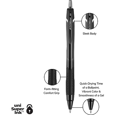 Uni Jetstream Elements Ballpoint Pen (UBC90194)