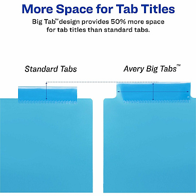 Avery Big Tab Tab Divider (11989)