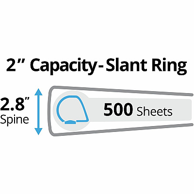 Avery Durable View 3 Ring Binder, 2 Inch Slant Rings, 1 Pool Blue Binder (17837)