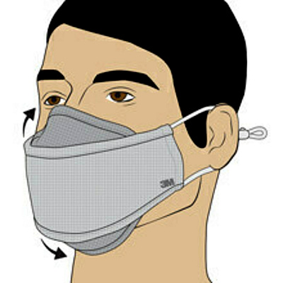 3M Daily Face Masks (MMMRFM1005)