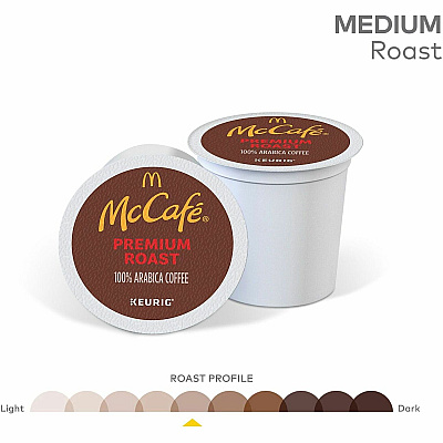 McCafe K-Cup Premium Roast Coffee (GMT8037)