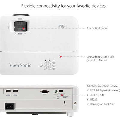 Viewsonic PX701-4K 4K UHD 3200 Lumens 240Hz 4.2ms Home Theater Projector with HDR, Auto Keystone, Dual HDMI, Sports and Netflix Streaming with Dongle on up to 300" Screen