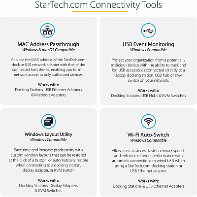 StarTech Hybrid Usb-c Usb-a Dock - Dual Hdmi/dp (DK30A2DHU)