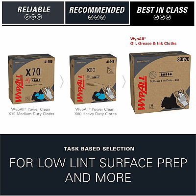 Wypall Oil, Grease & Ink Cloths (KCC33570)