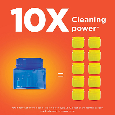 Tide Plus Bleach Liquid Detergent (PGC87549)