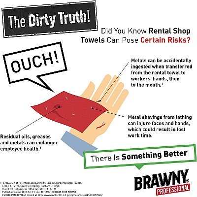 Brawny Professional P200 Disposable Cleaning Towels (GPC2905003)