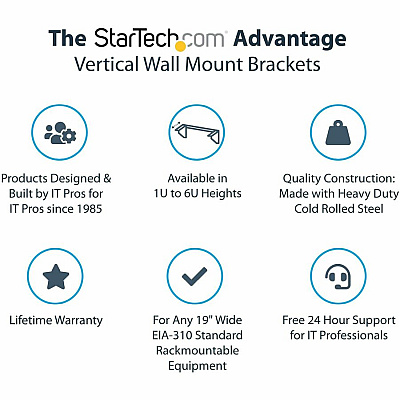 StarTech 5u Vertical Wall Mount Rack/network Rack (RK519WALLV)