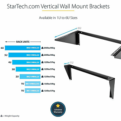 StarTech 5u Vertical Wall Mount Rack/network Rack (RK519WALLV)