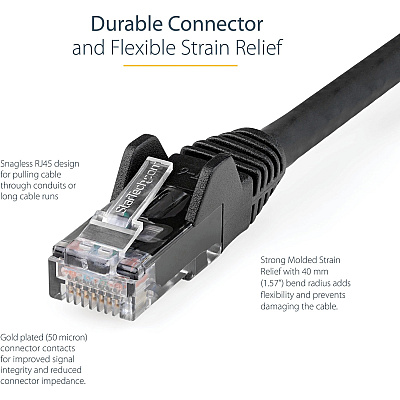 StarTech 1ft Lszh Cat6 Ethernet Cable - Black (N6LPATCH1BK)