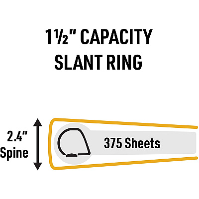 Avery UltraDuty Ring Binder (AVE77711)