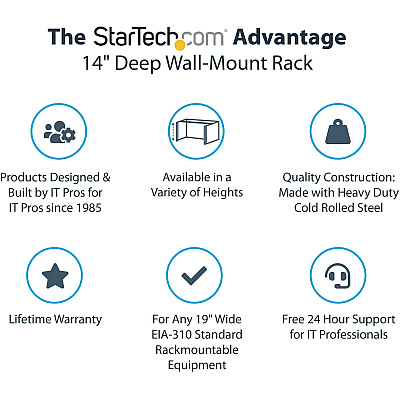 StarTech 4u Wall Mount Rack (19in) - 14in Deep (WALLMOUNT4)