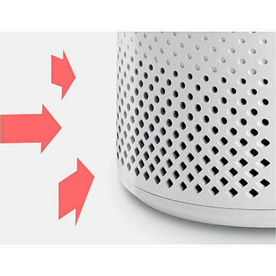 Trusens Z-1000 Small Air Purifiers (TNSZ1000AP)