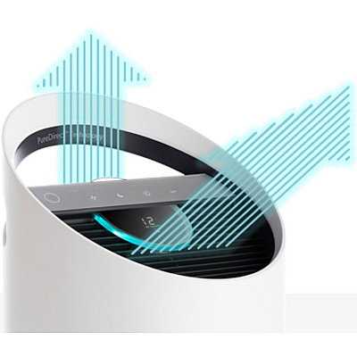 Trusens Air Purifiers with Air Quality Monitor (TNSZ2000AP)