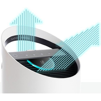 Trusens Air Purifiers with Air Quality Monitor (TNSZ3000AP)