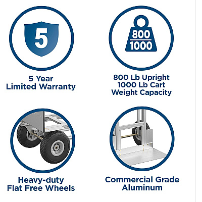 Cosco 3-in-1 Assist Series Hand Truck (CSC12312ABL1E)