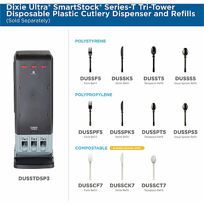 Dixie Ultra SmartStock Series-T Knife Refill (DXEDUSSK5)