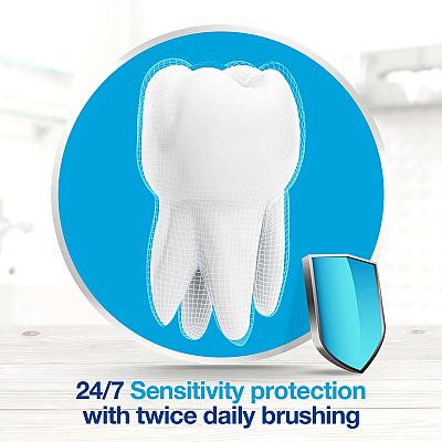 Sensodyne Extra Whitening Toothpaste (GKC08434)