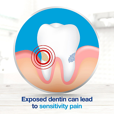 Sensodyne Extra Whitening Toothpaste (GKC08434)